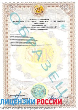 Образец сертификата соответствия (приложение) Протвино Сертификат ISO 14001